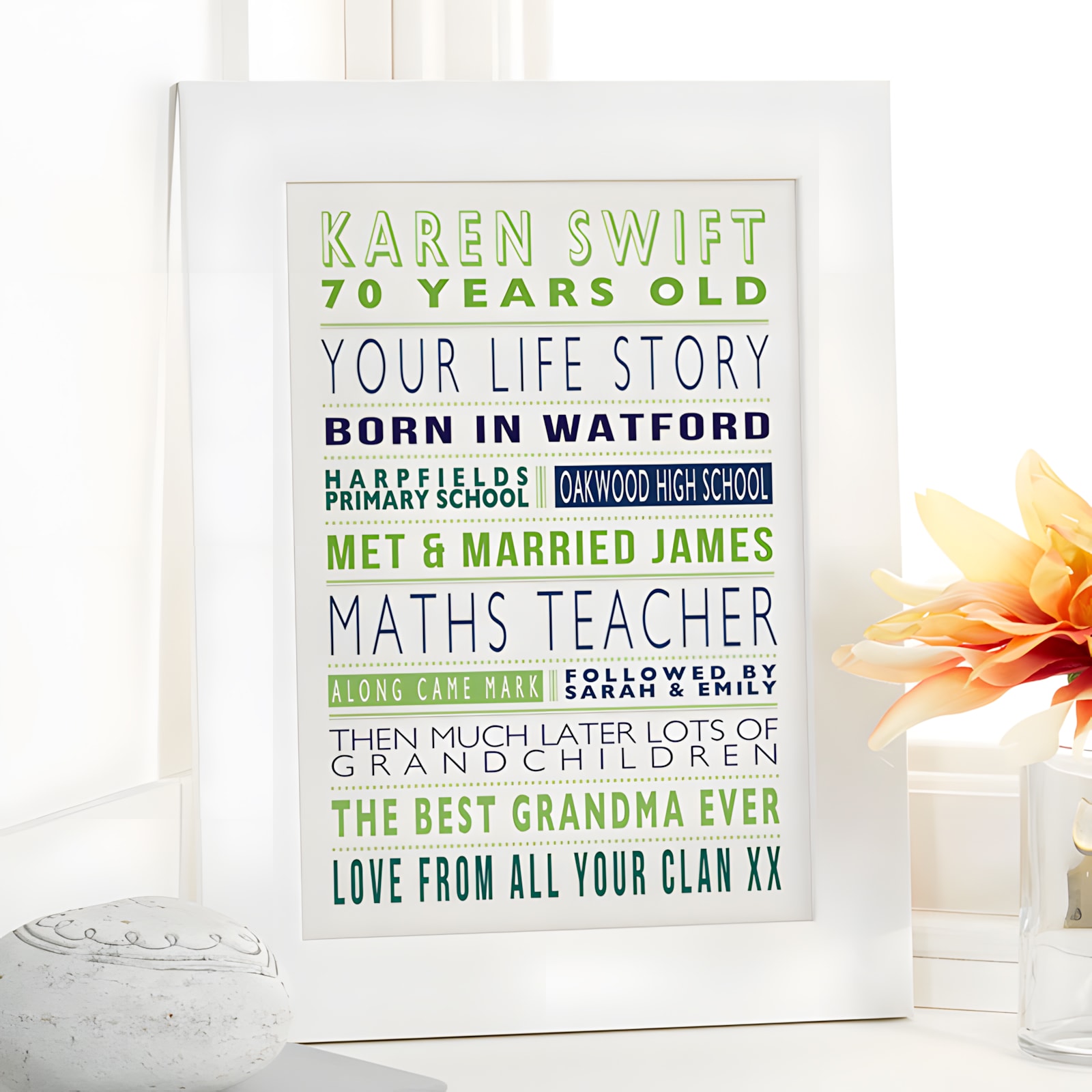 personalised-70th-birthday-memory-gifts-for-her-chatterbox-walls